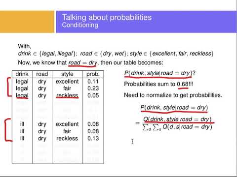 Conditional Probabilities - YouTube