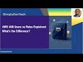 AWS IAM Users vs Roles Explained: What’s the Difference?