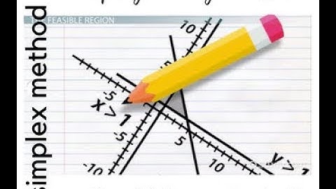 Parag Gupta | CA Final Costing | LPP-Simplex Method-Detailed Study (Part 4)