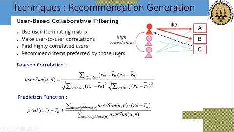 Type of Recommendation system