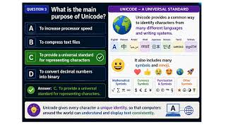 Unicode Quiz | 10 Questions on ASCII, Unicode & Code Points | IGCSE Computer Science