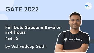 Full Data Structure Revision in 4 Hours: Part 2 | Vishvadeep Gothi