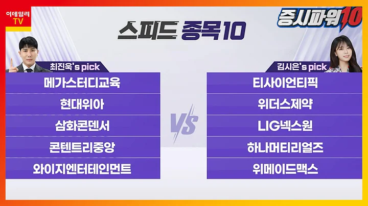 메가스터디교육, 티사이언티픽, 현대위아, 위더스제약, 삼화콘덴서, LIG넥스원, 콘텐트리중앙, 하나머티리얼즈, 와이지엔터테인먼트, 위메이드맥스_스피드 종목 10 (20231208)