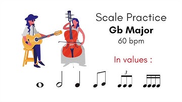 G FLAT Major Scale - BACKING TRACK - Complete Scale Training - 6 rhythms with Sheet Music