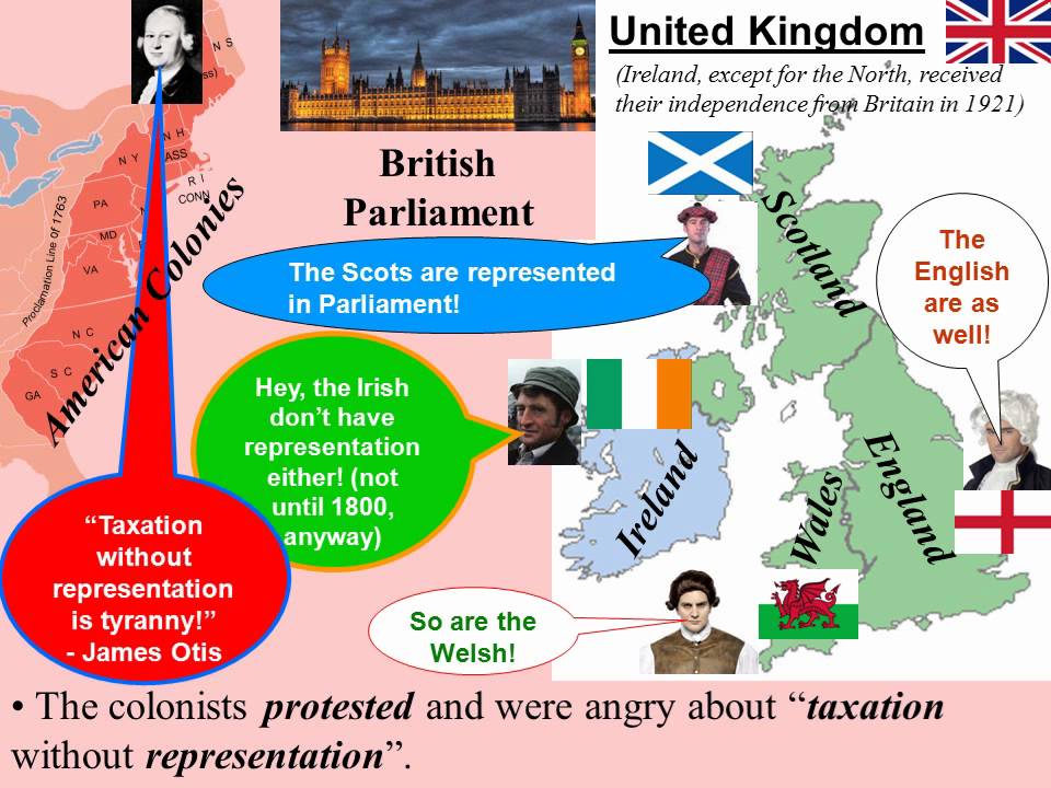 Stamp Act Crisis YouTube