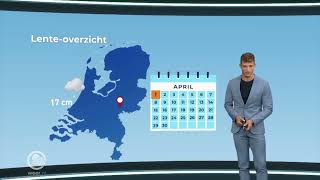 Zo Was De Lente Van 2022