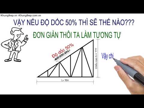 Video ĐỘ DỐC MÁI - hiểu thế nào cho đúng??? - youtube
