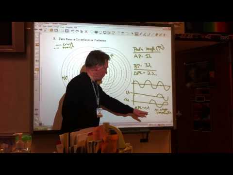 Waves Video 8: Two Source Interference