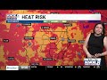 KNOE Monday Evening Forecast with Meteorologist Abby Ezell