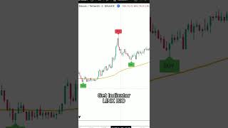 This Tool Beats All Algorithms