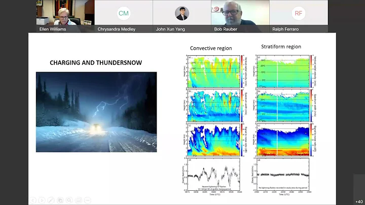 Prof. Robert Rauber | Fine Scale Structure of Snowstorms Motivations for NASA IMPACTS