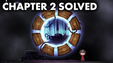 Samsara Game - Chapter 2 Solved and Complete Walkthrough