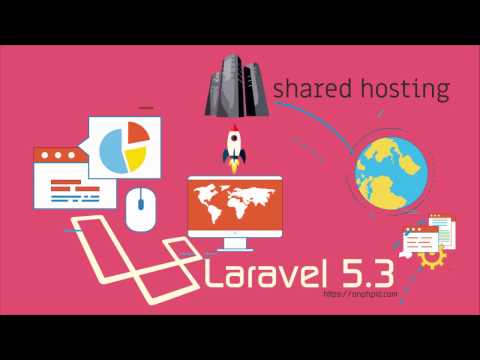 Cara Install Laravel Di Cpanel  