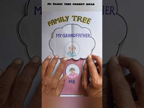 Family tree project | my family #familytree #kids #schoolproject #drawing #myfamily #shorts #viral