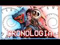 LA CRONOLOGÍA DE POPPY PLAYTIME