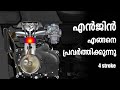 Engine Working Explained in Malayalam | 4 Stroke