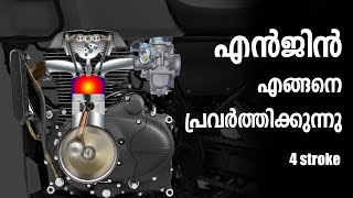 Engine Working Explained in Malayalam | 4 Stroke