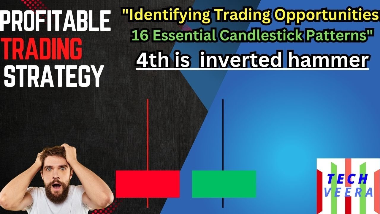 Intraday chart analysis:Candlestick Patterns" 4th is inverted hammer # ...