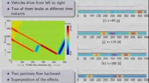 Modeling and Control of Vehicular Traffic