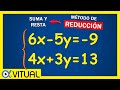 🚀 Cómo resolver SISTEMA de ECUACIONES de 2x2 ► Método de REDUCCIÓN (ELIMINACIÓN o Suma y Resta)