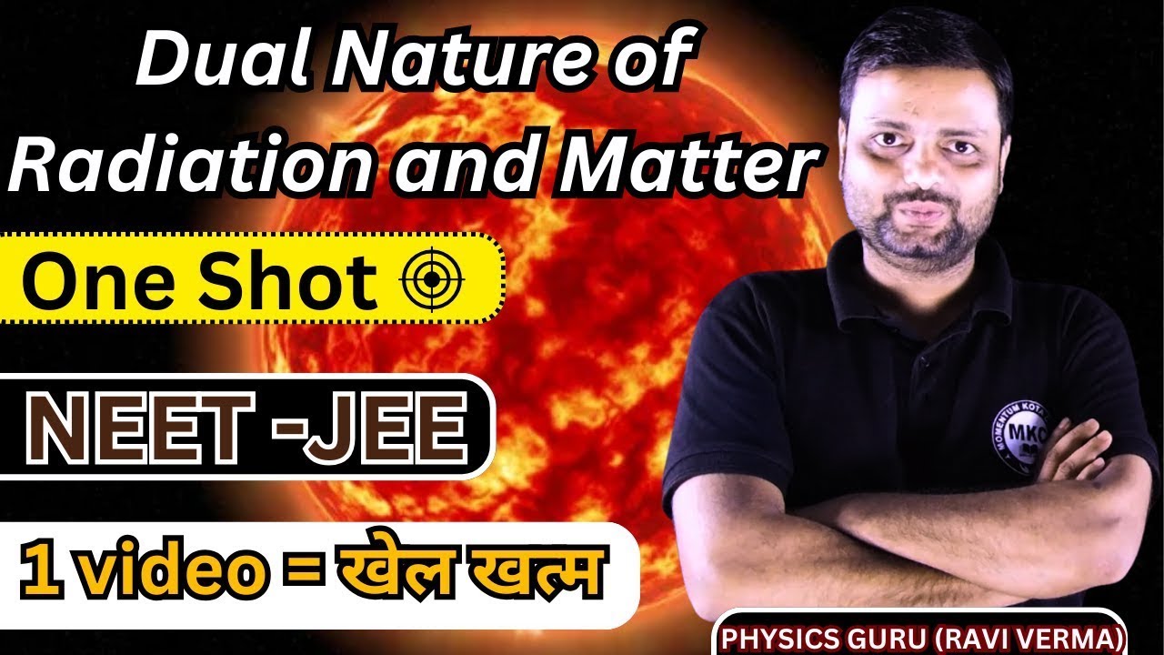Dual Nature of Radiation and Matter Explained | Physics Class 12 NEET & JEE Concepts Simplified