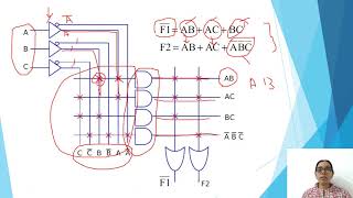 Programmable  Array Logic