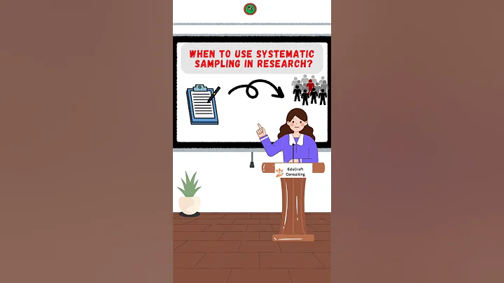 Systematic  sampling | sampling  techniques |  probability sampling #short video#viral video #YouTub