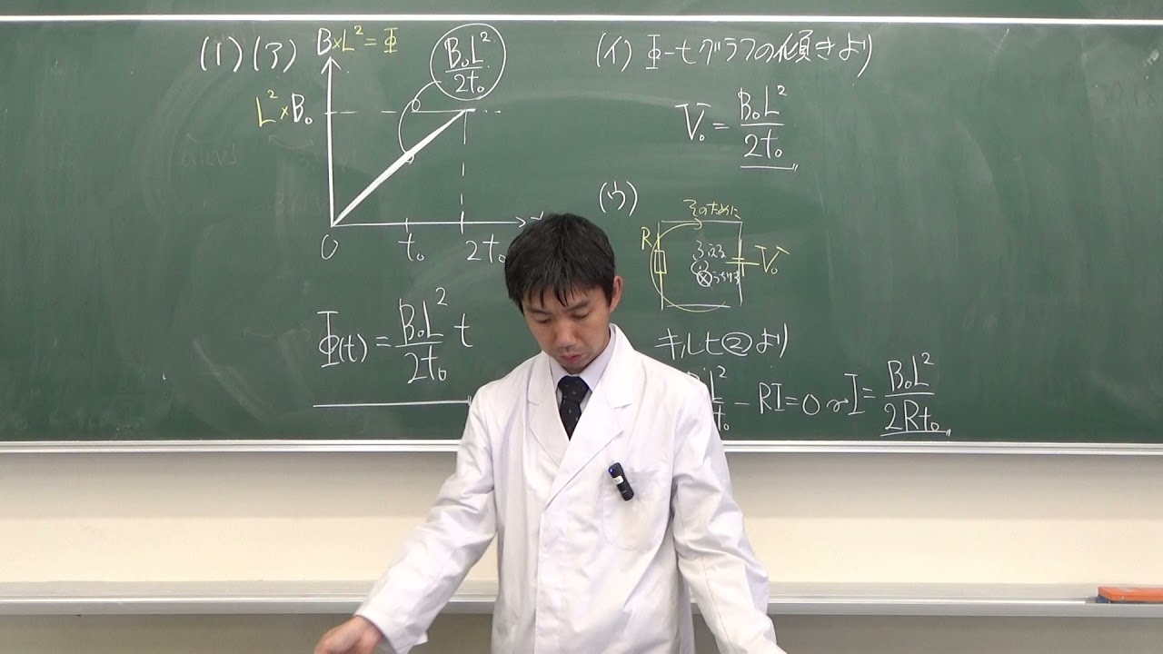 【良問の風】１３１解説（ファラデーの法則）