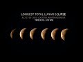 Total Lunar Eclipse 27-28 July 2018 Location Jakarta Indonesia
