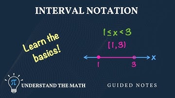 How to Use Interval Notation to Write an Inequality | All You Need to Know