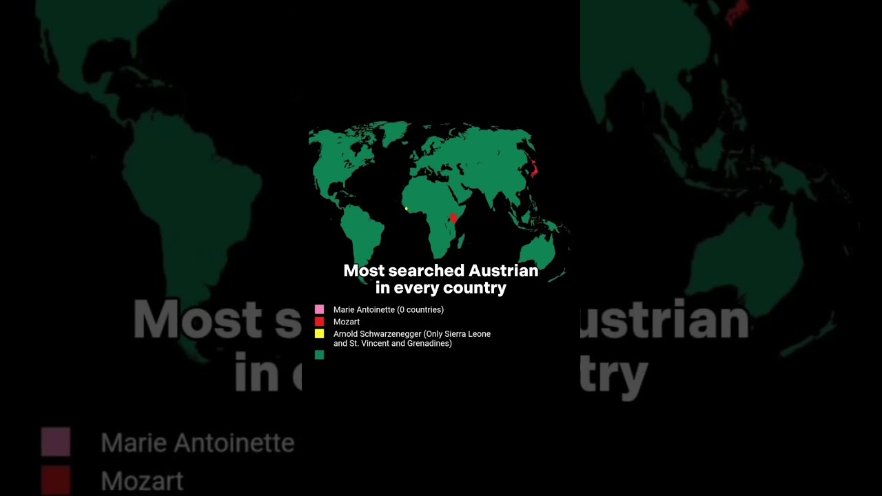 Most Searched Austrian in every country 