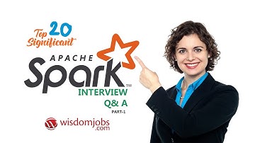 Apache Spark Interview Questions and Answers 2019 Part-1 | Apache Spark | Wisdom Jobs
