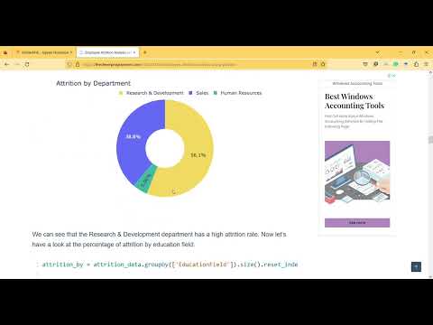 Employee Attrition Analysis using Python