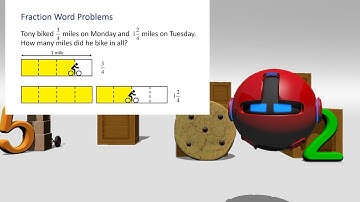 Fraction Word Problems - 4th Grade Mage Math