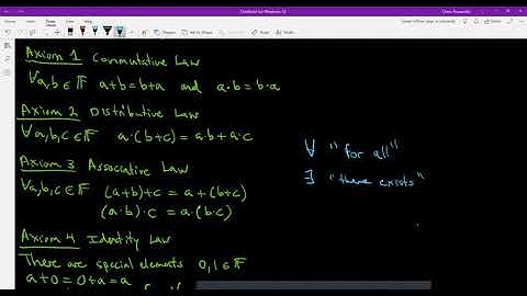 Intro to Real Analysis - Video 1: field axioms, ordered field, basic inequality proofs