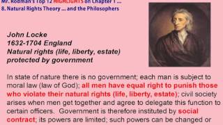 Constitutional Democracy - Chapter 1 Top 12 Highlights with Mr. Rodman