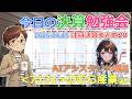 【株BizTV4K】決算勉強会【04/15】