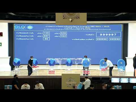 คลิปงวด 2020-09-01