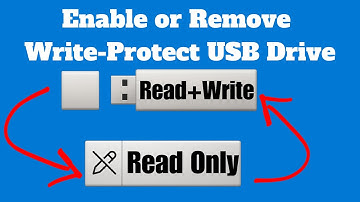 How to Make Pendrive Readonly | Enable or Remove Write Protected USB Format