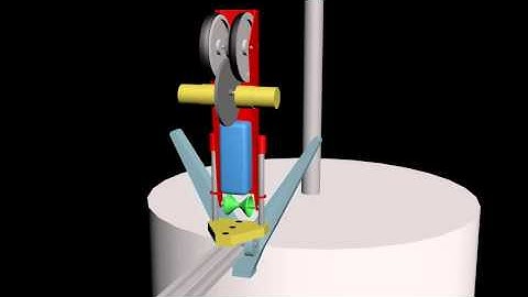 Team 3489 MiniBot Deployment