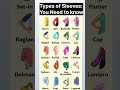 Types of Sleeves#sleevesdesigns#typesofsleeves