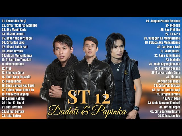 Repvblik Full Album Kumpulan Lagu Ruri Wantogia Terbaik Terpopuler Litetube