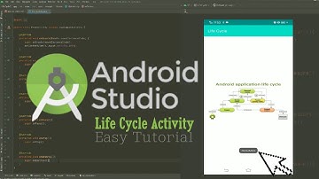 Life Cycle Activity - Easy 3 minute tutorial in Android Studio