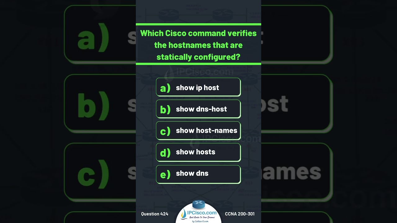 Test Yourself CCNA Quiz Question!!✨✨