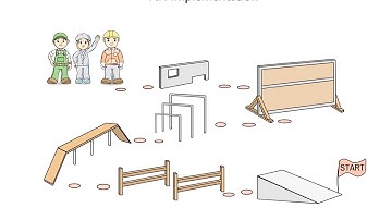 Autonomous Maintenance (AM) Introduction