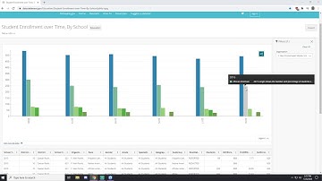 GIS 101 Final Project Vogel