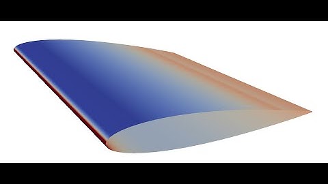 Static Pressure, Dynamic Pressure, and Total Pressure Explained [Aero Fundamentals #6]