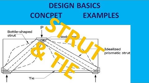 #strut  and #Tie model in #reinforced  #concrete  structures, basic concepts and rules