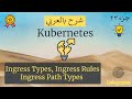 Ingress Types Ingress Rules and Ingress Path Types Ingress Types Ingress Rules and Ingress Path Types