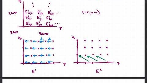 SS 5 - Homology 1st quadrant spectral sequence